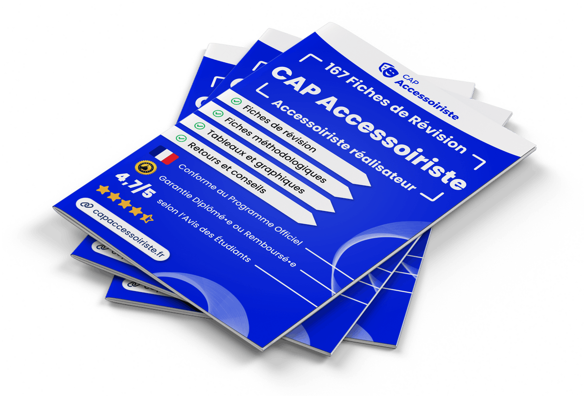 Image produit fiches-de-revision